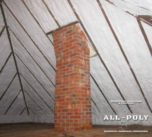 spray foam attic insulation in Alabama